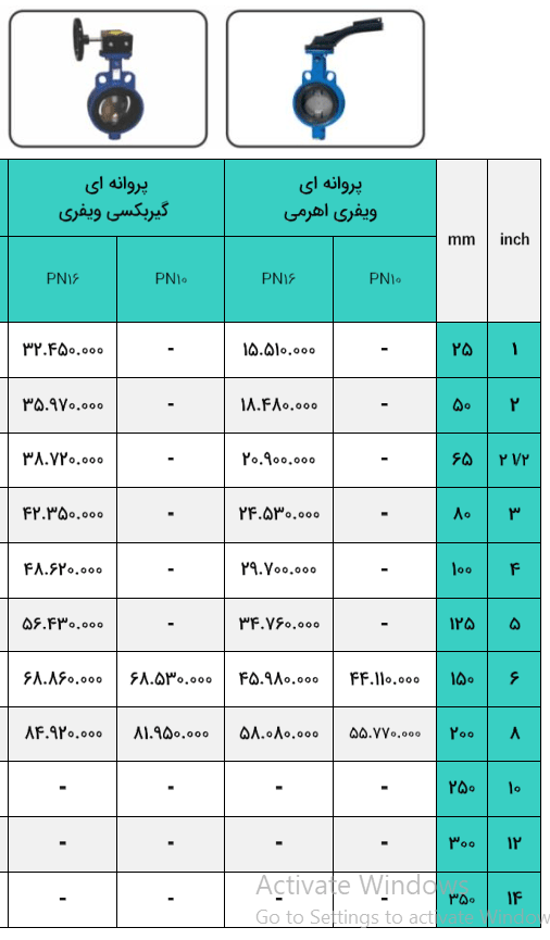 تصویری از لیست قیمت انواع شیر پروانه ای فاراب در تجهیز تاسیسات