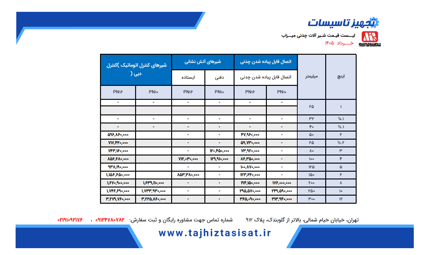 شیرآلات چدنی میراب
