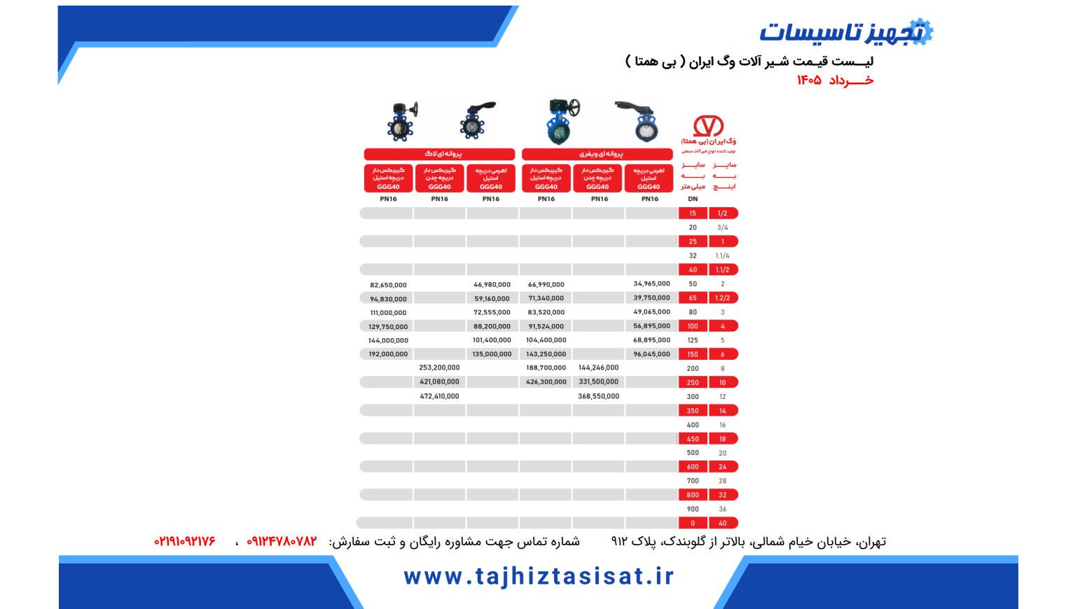 شیرآلات چدنی وگ ایران بی همتا