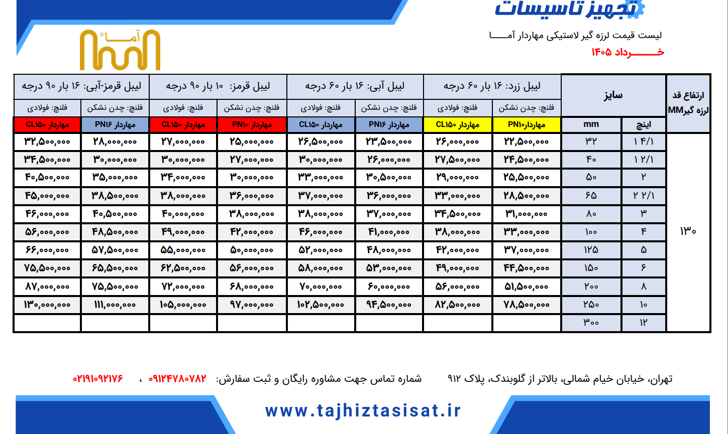 لیست قیمت لرزه گیر لاستیکی آما 1405