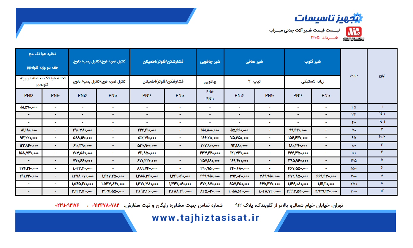 لیست قیمت میراب