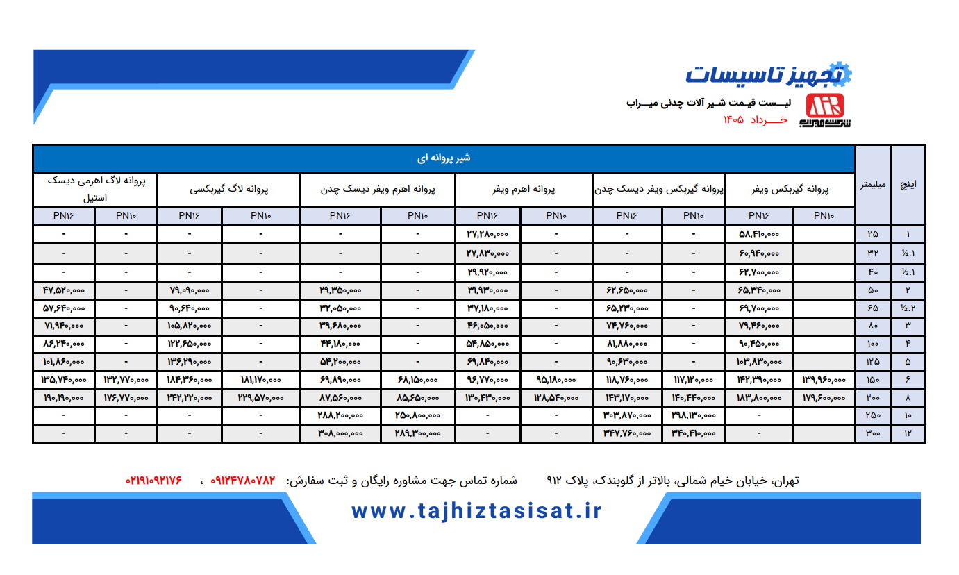 لیست قیمت میراب 1405