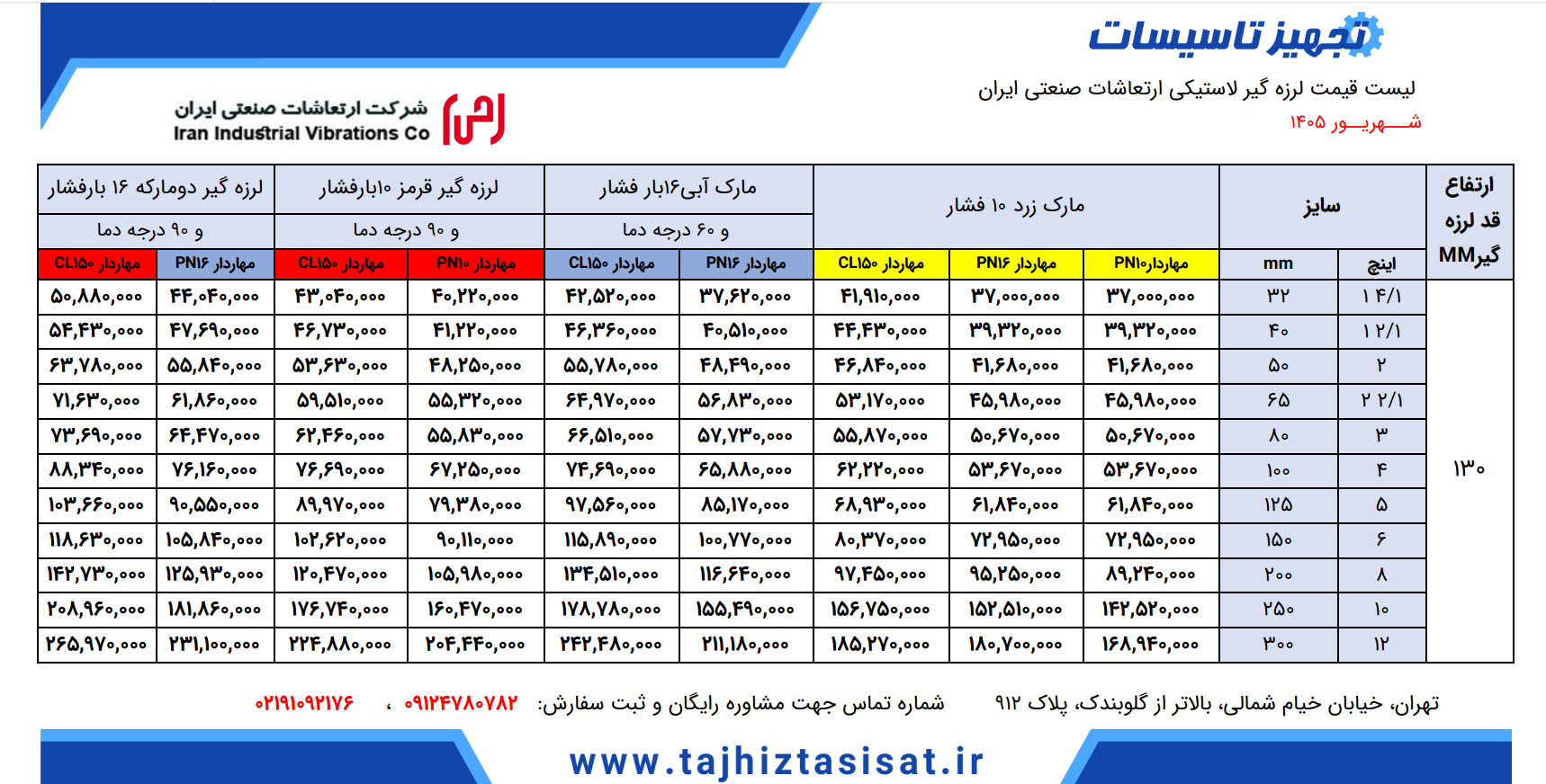 لیست قیمت لرزه گیر لاستیکی ارتعاشات صنعتی ایران