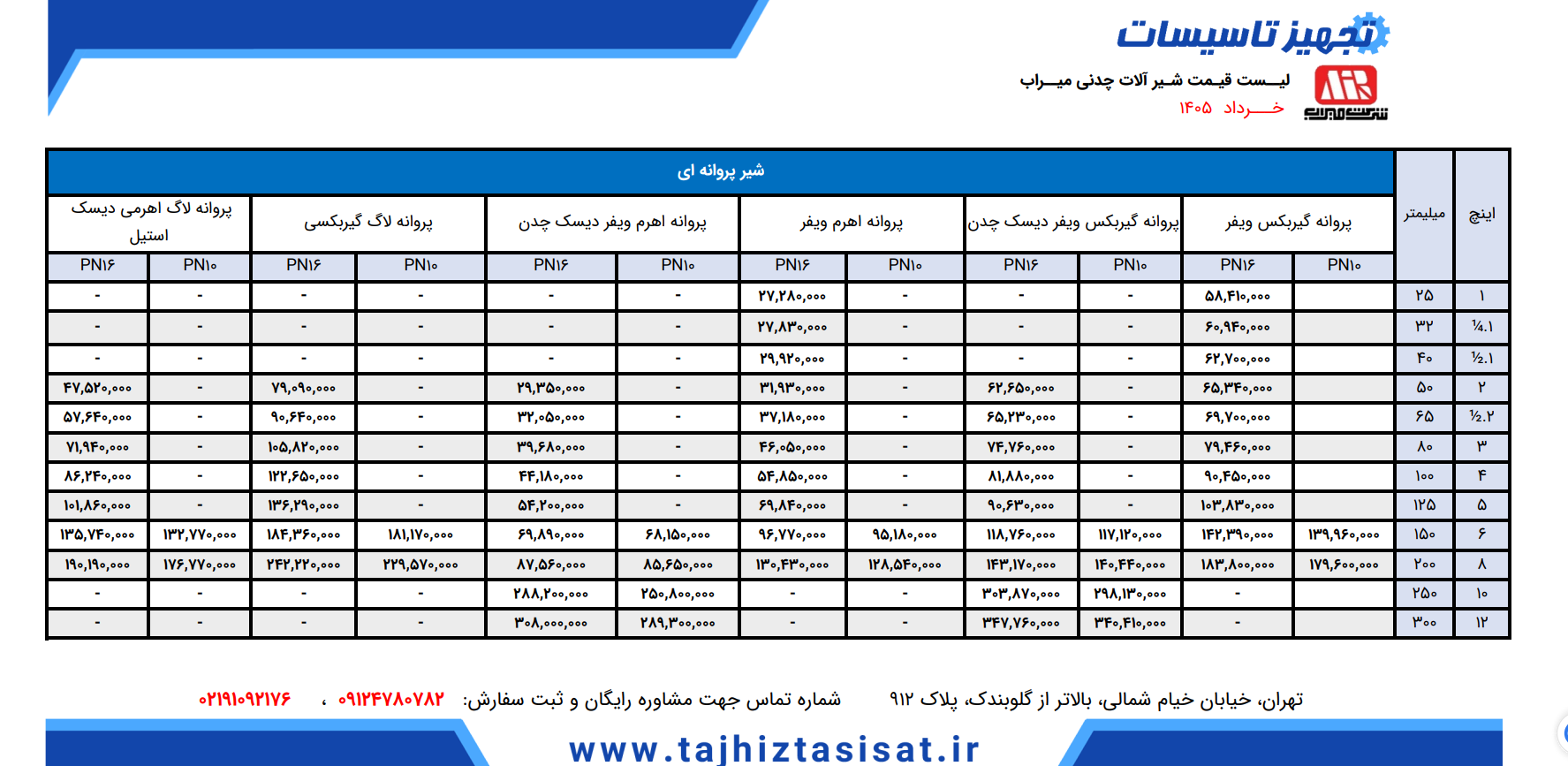 لیست قیمت شیر پروانه ای میراب در تجهیز تاسیسات